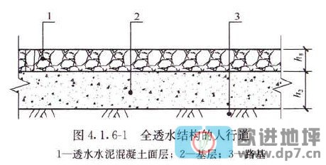透水混凝土地坪-歐進建材sugarcreekapts.com