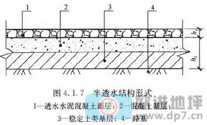 透水混凝土地坪-歐進建材sugarcreekapts.com